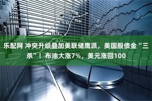 乐配网 冲突升级叠加美联储鹰派，美国股债金“三杀”！布油大涨7%，美元涨回100