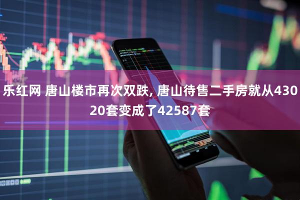 乐红网 唐山楼市再次双跌, 唐山待售二手房就从43020套变成了42587套